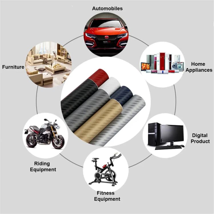 COWINLIFE DECO Factory Outlet Top Selling Waterproof 3D Matt Carbon Fiber Car Wrapping Film Vinyl Self-adhesive Stickers detail 2