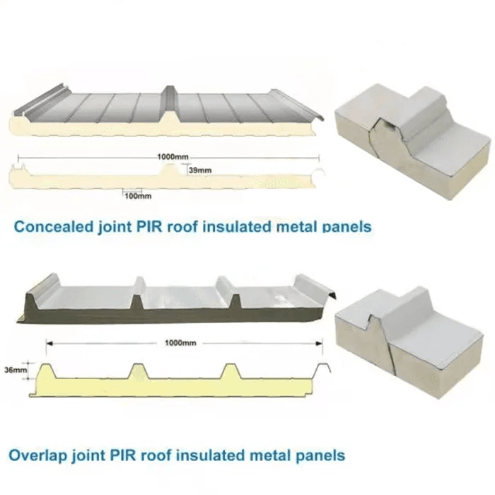 High Density Polyurethane Pir/pu/pur Sandwich Wall Roofing Panels Insulated Fireproof Laminated Sandwich Roof And Wall Panels 2