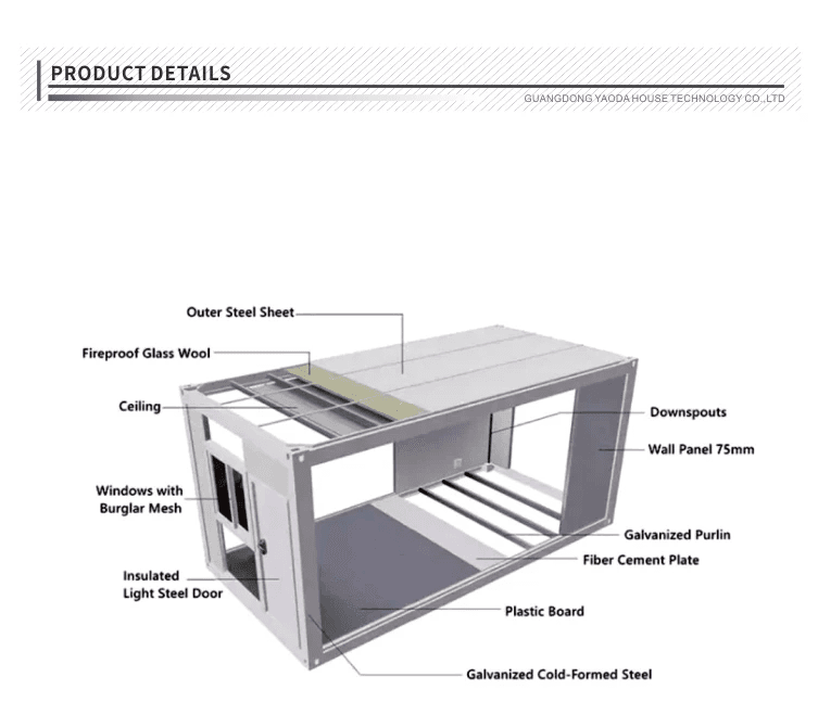 Portable Living: Detachable Container House - Your Versatile Home on the Go! 12