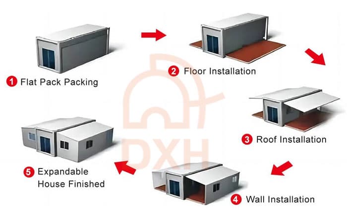 Expandable Container Home Installation Guide