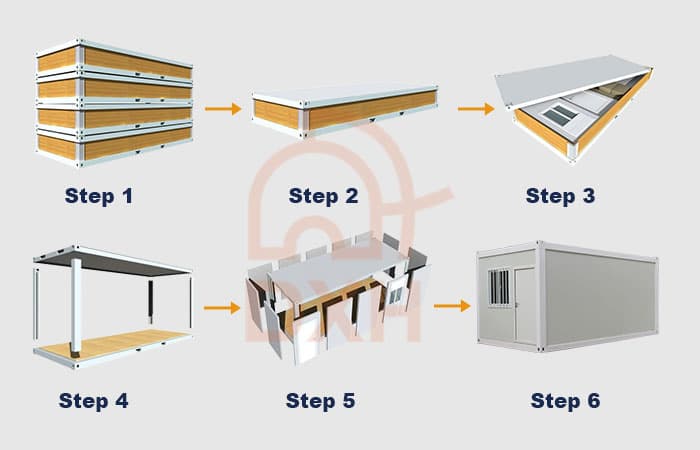 Flat Pack Container Home Installation