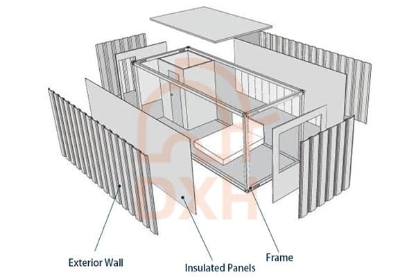 Insulated Container Home Structure