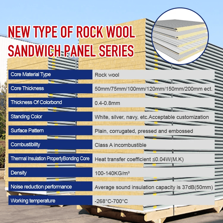 Insulated Rock Wool /mineral Fireproof Sandwich Roof Wall Panels For Prefabricated Building Wall Cladding Materials 2
