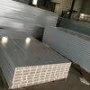 Glass Magnesium Sandwich Panel Supplier