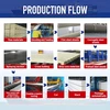 Insulated Rock Wool /mineral Fireproof Sandwich Roof Wall Panels For Prefabricated Building Wall Cladding Materials 3