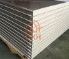 Common container house wall panels display and advantage 3