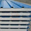Polyurethane Corrugated Sandwich Panel