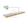 Oven Rockwool Sandwich Panel