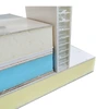 High Strength Polyurethane Foam Frp Sandwich Refrigerated Truck Insulated Wall Panel Fiberglass Caravan Rv Panel For Truckbody 1